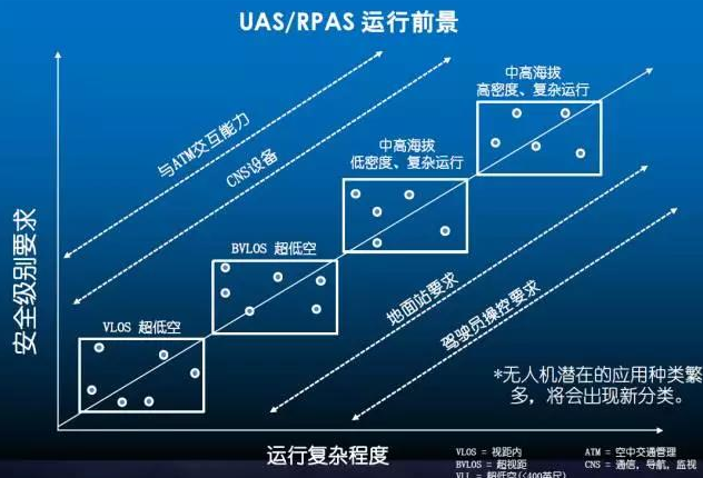 &#70;&#71;&#30005;&#23376;&#40;&#20013;&#22269;&#28216;&#41;&#23448;&#26041;&#32593;&#31449;