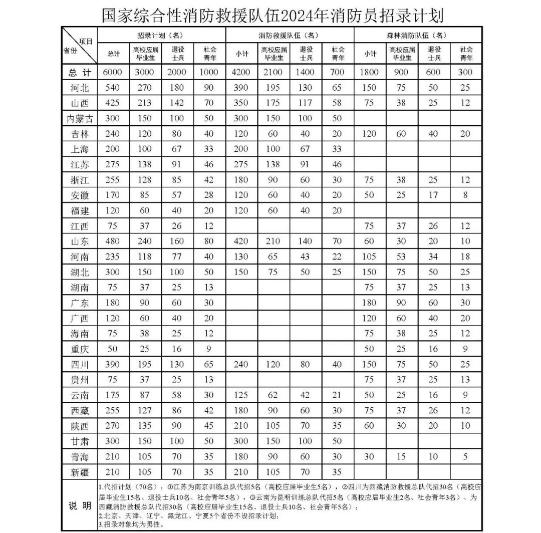 &#70;&#71;&#30005;&#23376;&#40;&#20013;&#22269;&#28216;&#41;&#23448;&#26041;&#32593;&#31449;